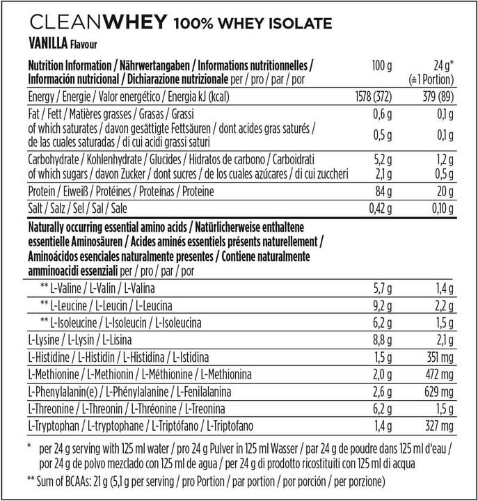 Nutritional values and ingredients Powerbar Clean Whey 100% Isolate (Vanilla, 1 pcs., 570 g)