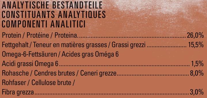 Valeurs nutritives et ingrédients Beyond Grain Free (Adulte, 1 pcs, 2500 g)