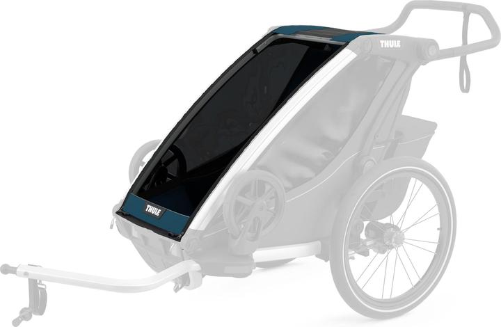 Actual product image Thule Moustiquaire (Mesh Cover)