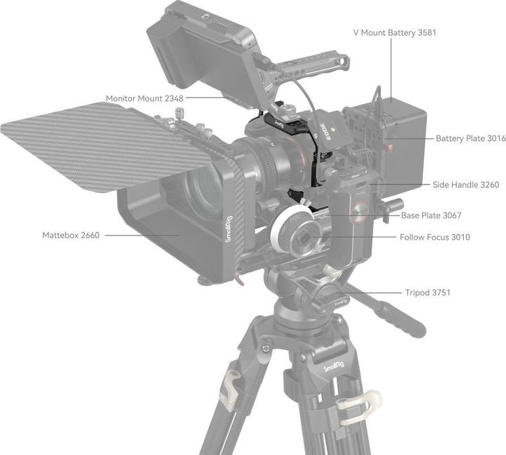 Image du produit SmallRig Cage Sony Alpha (Cage)