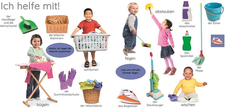 Actual product image First learning. My home (German)