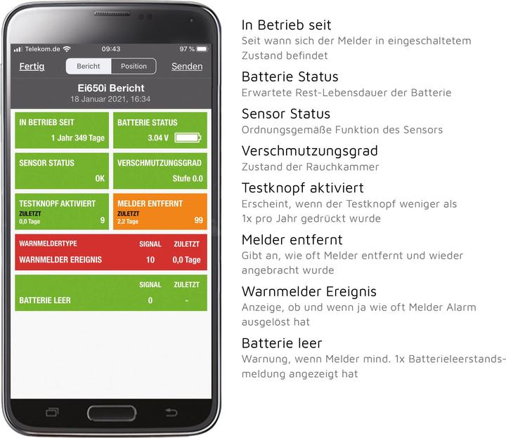 Immagine prodotto Ei Electronics Rivelatore di fumo EIEL
