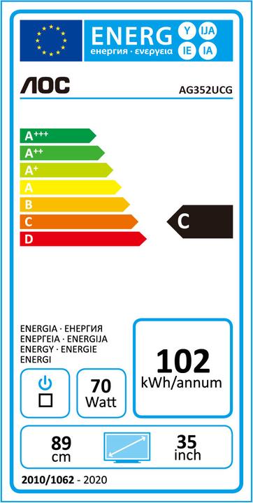 Energy Label AOC Agon Ag352ucg6 (3440 x 1440 pixels, 35")