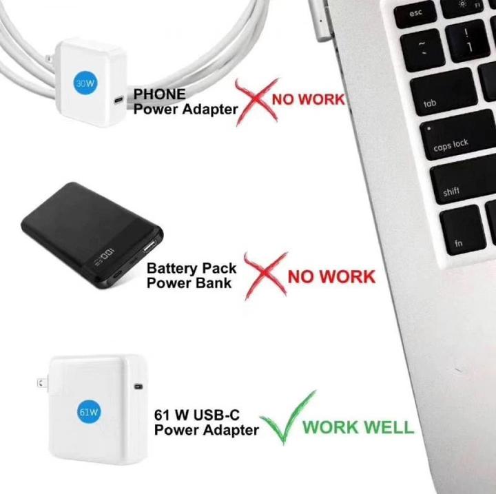 Actual product image PowerGuard USB-C to MagSafe Charging Cable for MacBook Air, Pro (2008-2012) L-Style (60 W)