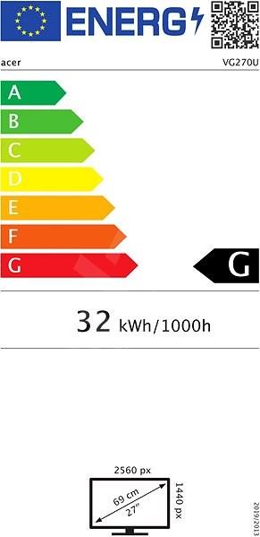 Energie-Label Acer Nitro VG270U (2560 x 1440 Pixel, 27")