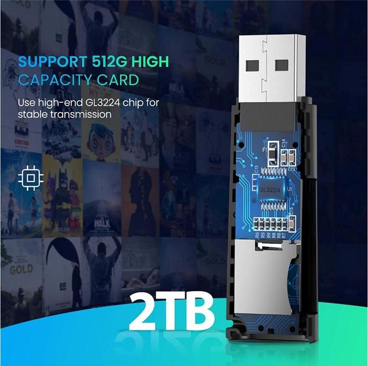 Immagine prodotto Ugreen CM264 (USB 3.0)