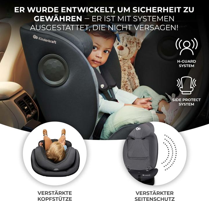 Image du produit KinderKraft Siège-auto pour enfant I-360 (Reboarder, Norme ECE R129/i-Size)