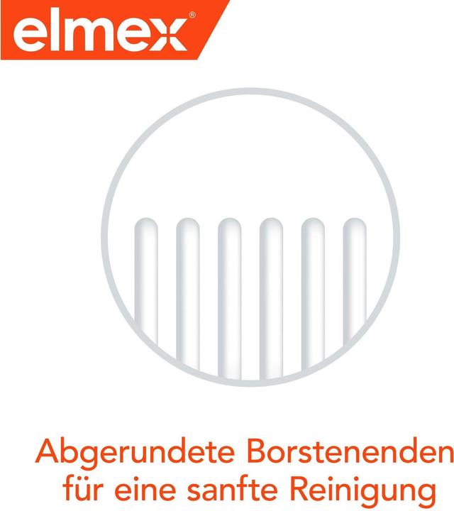 Actual product image Elmex Junior 6-12 Years Soft (Soft, 1 x)
