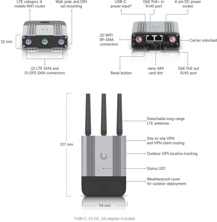 Produktbild Ubiquiti UMR-Industrial