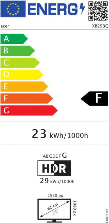 Energy Label Acer Predator XB253QGP (1920 x 1080 pixels, 25")