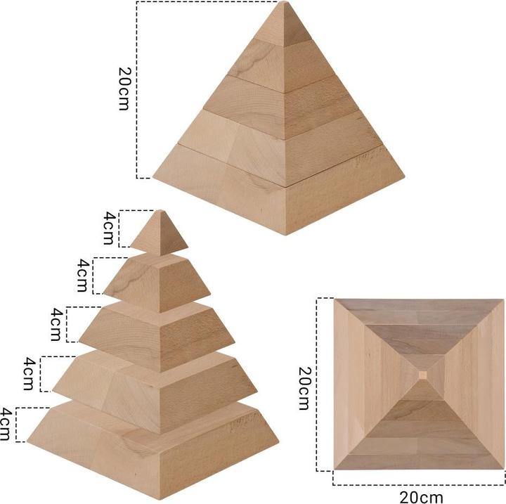 Produktbild Ideen Kollektiv Wertepyramide