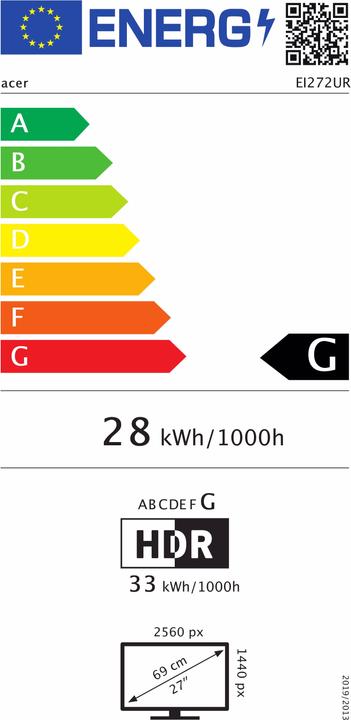 Energy Label Acer Nitro EI272URP (2560 x 1440 pixels)