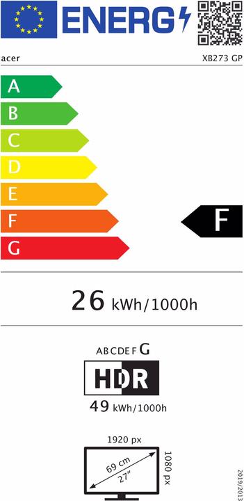 Energie-Label Acer Predator XB273KGPbmiipprzx (3840 x 2160 Pixel)