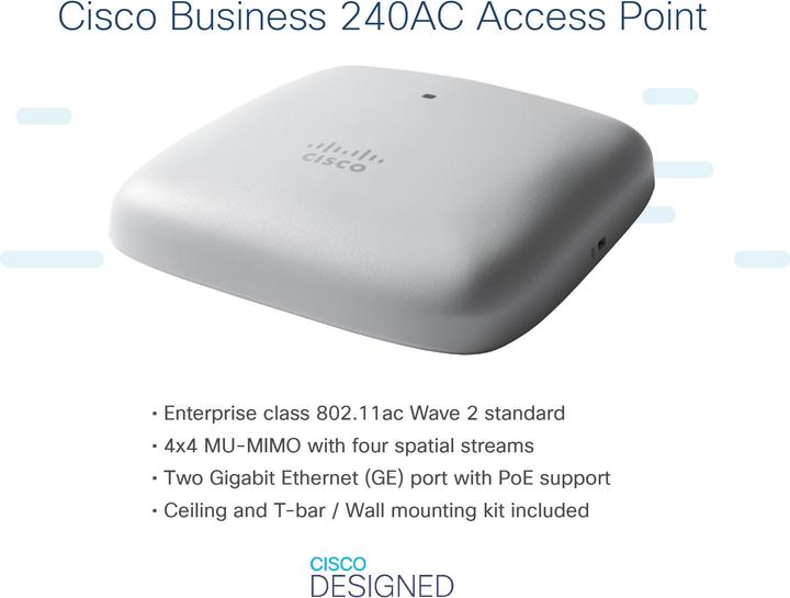 Actual product image Cisco Access Point CBW240AC-E (1733 Mbit/s)