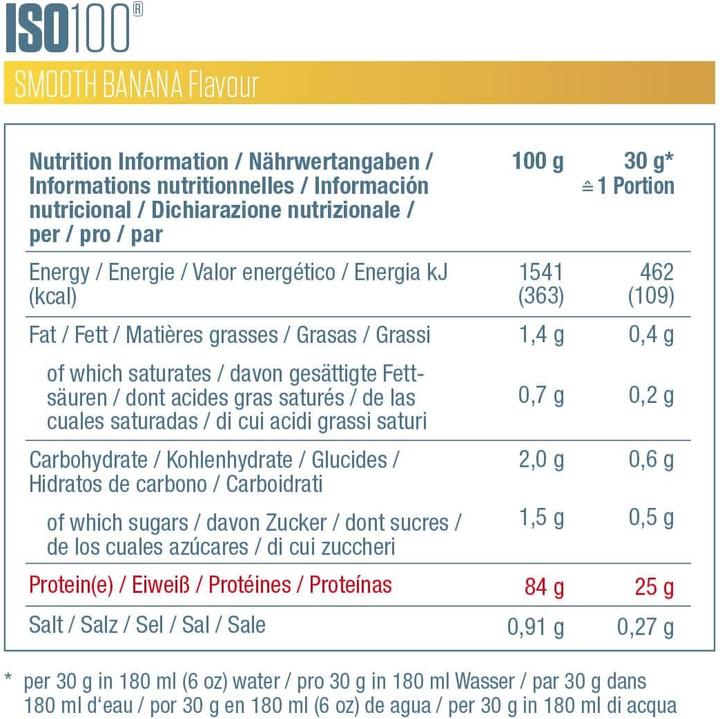 Nutritional values and ingredients Dymatize Iso 100 Banana Smooth (Banana, 1 pcs., 2264 g)