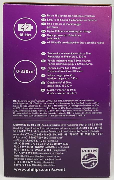 Actual product image Philips Avent Dect SCD723/26 (Baby Monitor Audio, 330 m)