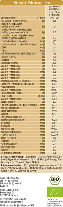 Valeurs nutritives et ingrédients Holle A2 Bio-Anfangsmilch 1 (neu) (400 g, jusqu'à 12 M.)