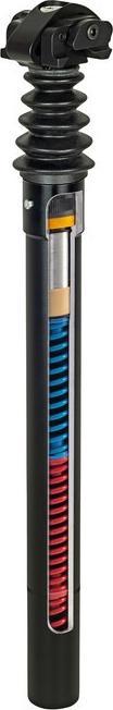 Produktbild Airwings Expleto Sattelsttze (27.20 mm)