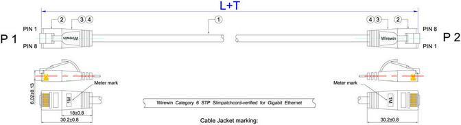 Productafbeelding Wirewin Netwerkkabel (F/FTP, CAT6, 2 m)