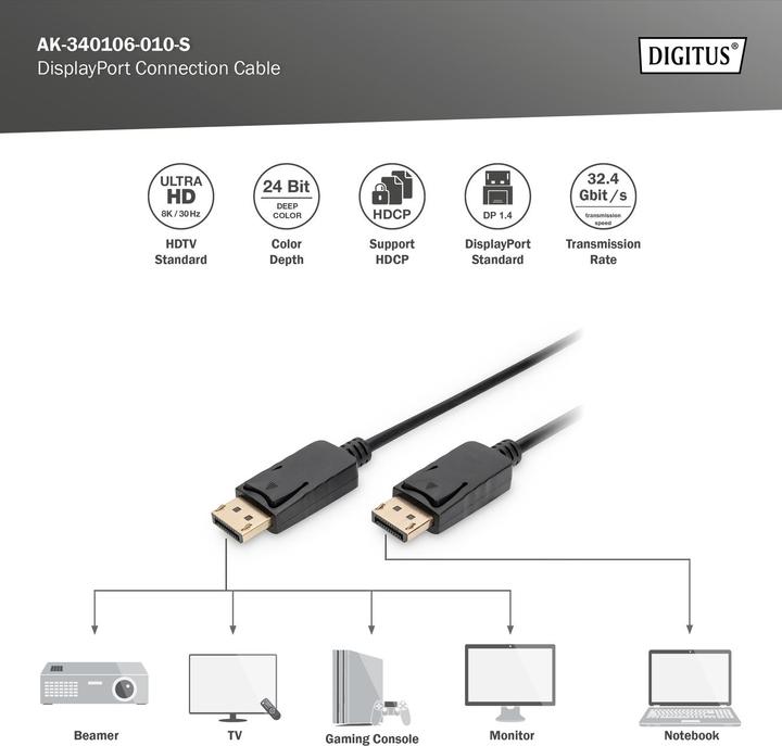 Actual product image Digitus DisplayPort — DisplayPort (1 m, DisplayPort)