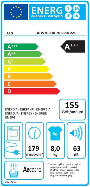 Energie-Label AEG ATW7GCI10 (8 kg, Links, Wechselbar)