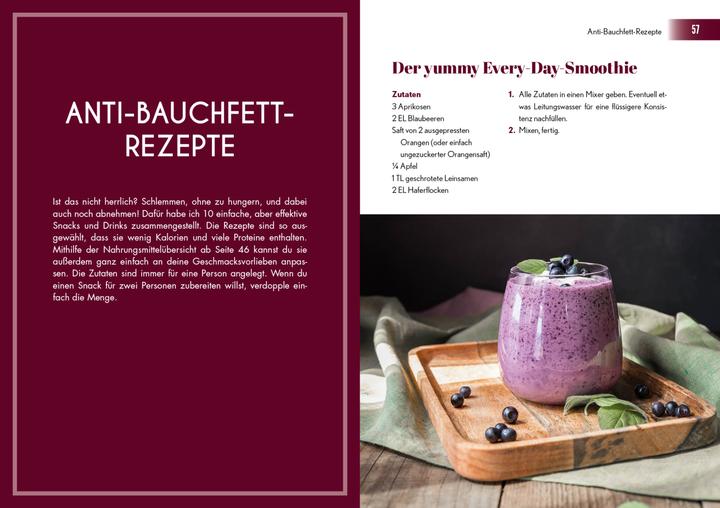 Actual product image Anti-Bauchfett-Formel (German, Ingo Froböse, 2024)