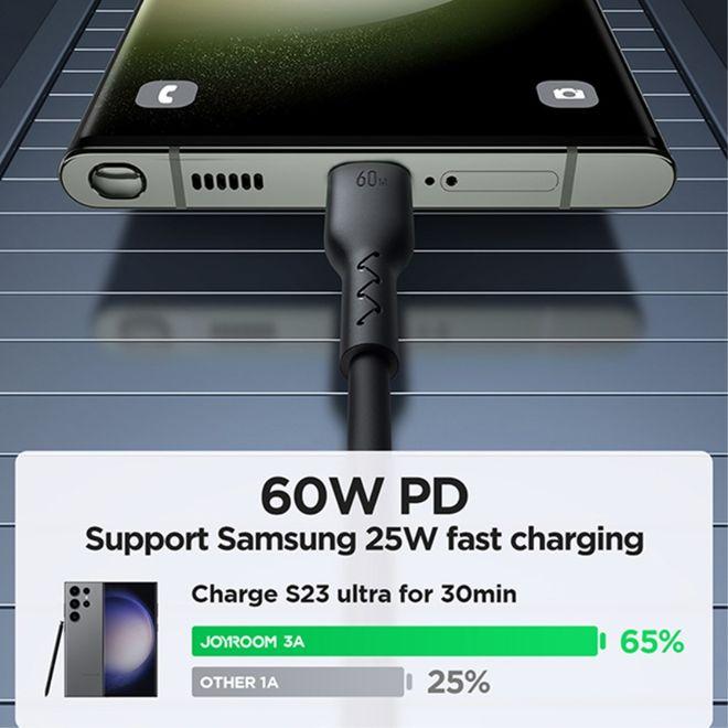 Actual product image Joyroom USB C – USB C (1.50 m, USB 3.2 Gen 1)