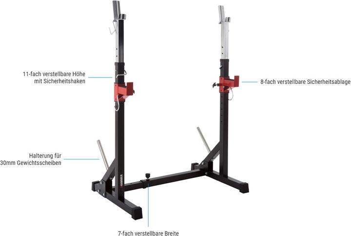 Produktbild Hammer Fitness Core 2.0