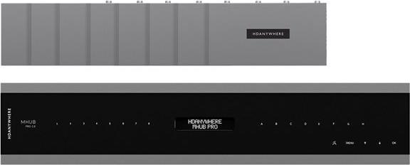 Immagine prodotto Hdanywhere Matrice di commutazione MHUB PRO 2.0 (4x4) HDMI HDBaseT