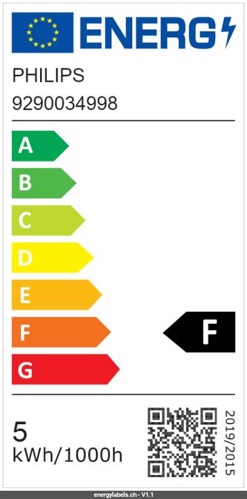 Energy Label Philips Hue Play Gradient (Multicoloured, 116.50 cm, Indoor)