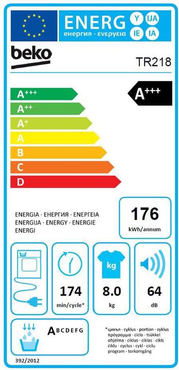 Etichetta energetica Beko Wäschetrockner TR218 (8 kg, A destra)