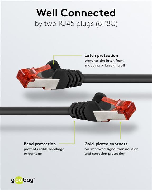 Actual product image Goobay CAT 6 patch cable, S/FTP (PiMF), black, 0.5 m (S/STP, CAT6, 0.50 m)