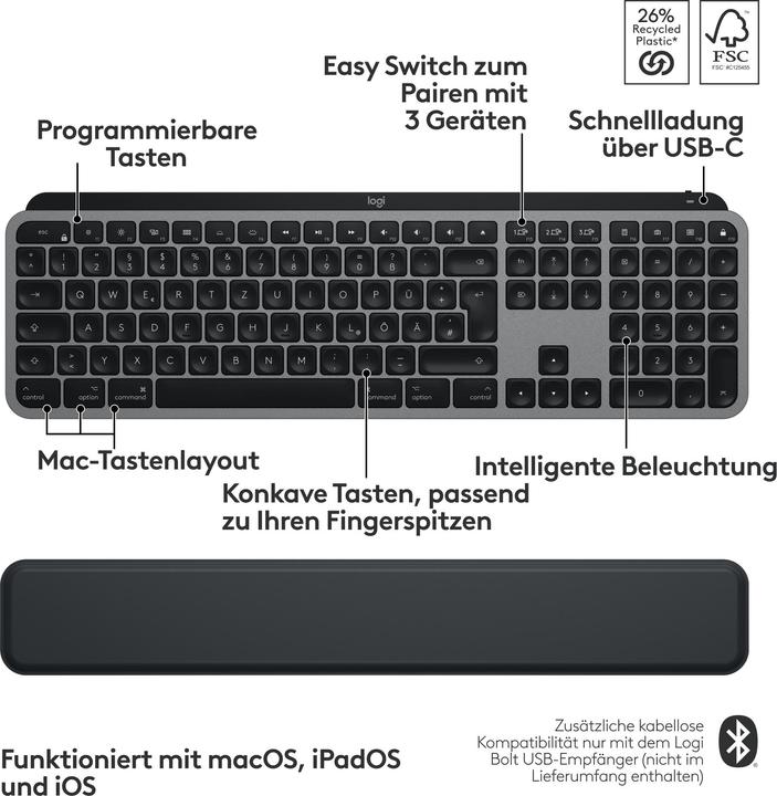 Image du produit Logitech MX Keys S Combo for Mac (DE, Sans fil)