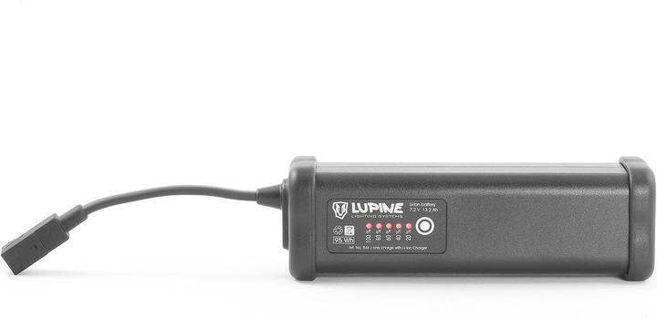 Immagine prodotto Lupine Betty RX 14 (5000 lm)
