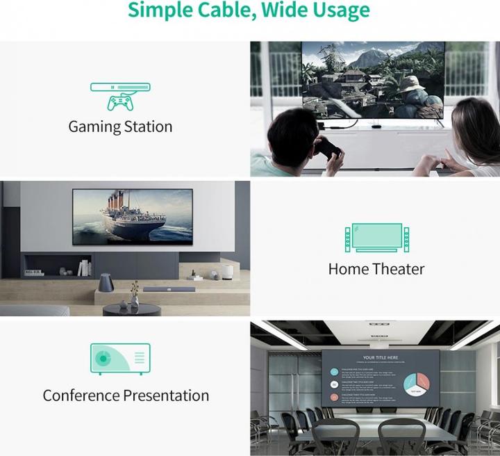 Actual product image Ugreen HDMI to DisplayPort Adapter with Audio (DP, 50 cm)