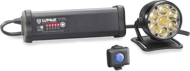 Actual product image Lupine Betty R 14 (5000 lm)