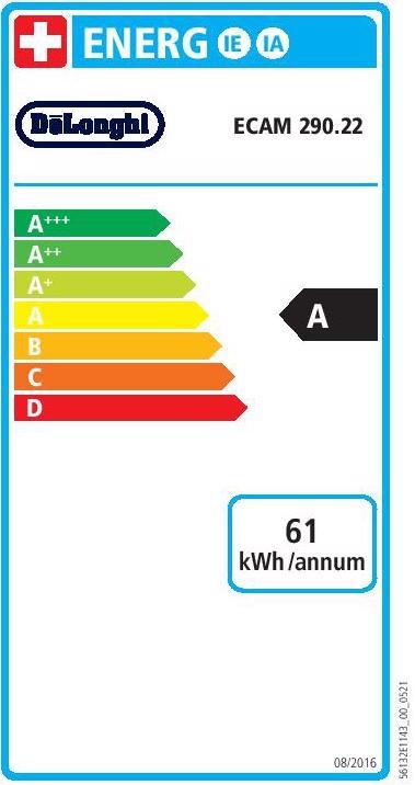Energie-Label De'Longhi Magnifica Evo