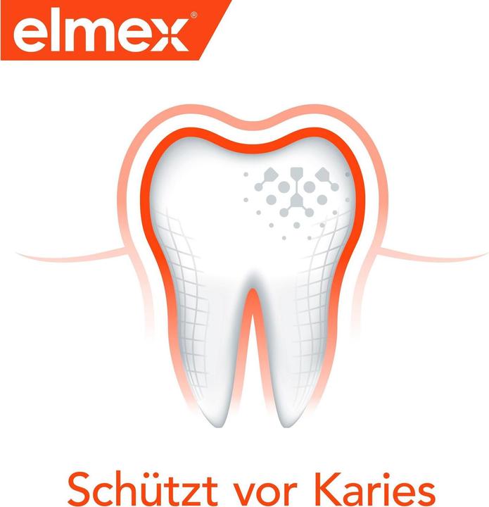 Actual product image Elmex Caries Protection (400 ml, Mouthwash)