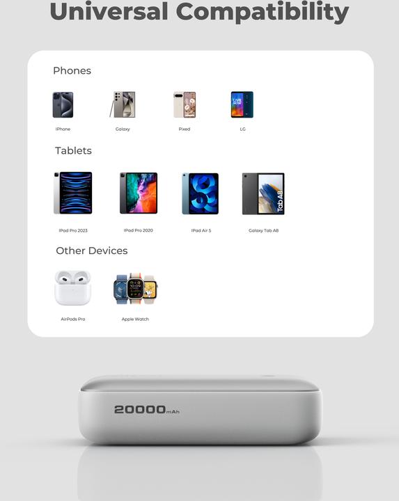 Productafbeelding Aukey Spark Mini (20000 mAh, 20 W, 74 Wh)