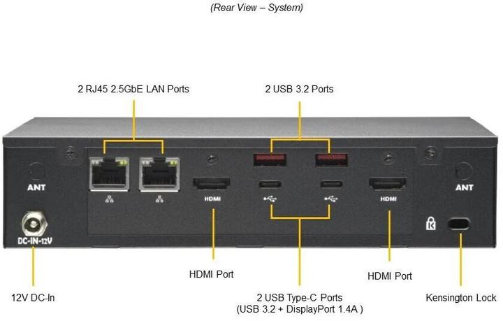 Actual product image Supermicro Barebone SuperServer SYS-E102-13R-H i7-1370PE