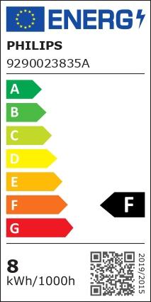 Energy Label Philips Tunable White Smart LED (E27, 8 W, 806 lm, 1 x, F)