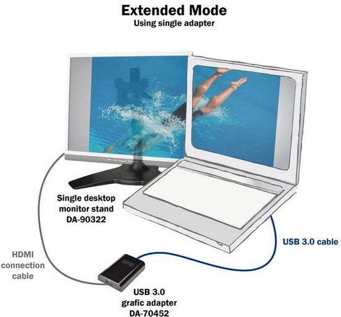 Image du produit Digitus USB 3.0 à (HDMI)