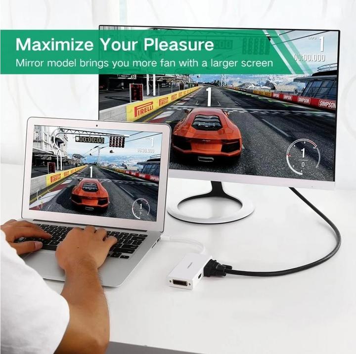 Actual product image Ugreen Mini Display Port to HDMI, VGA and DVI Adapter (Mini DP, DVI)