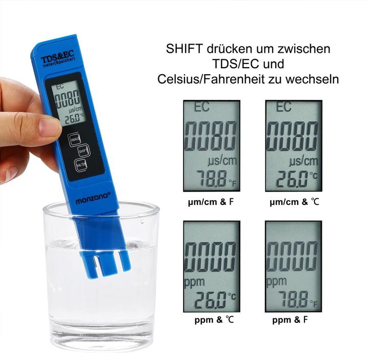 Image du produit Monzana Testeur d’eau