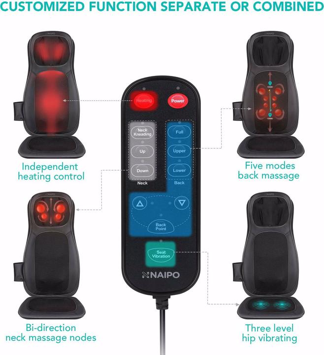 Produktbild Naipo Massagesitzauflage