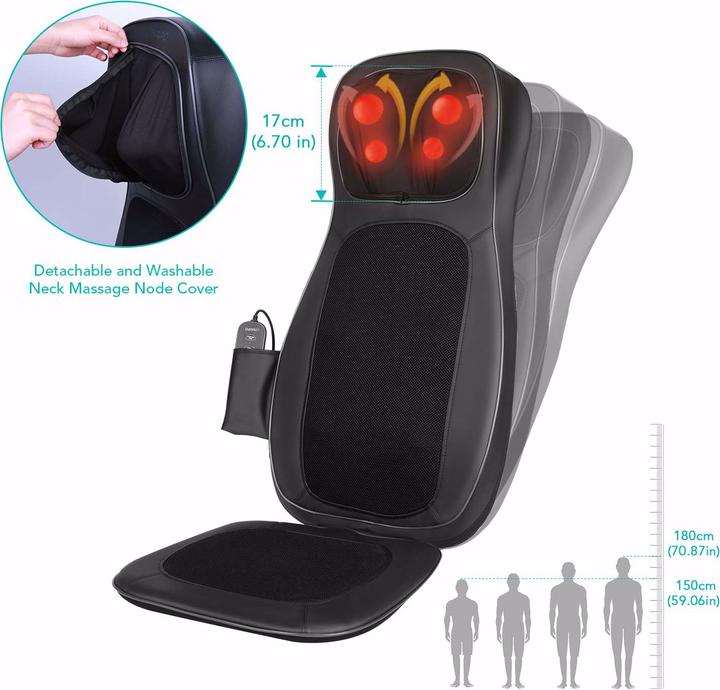 Produktbild Naipo Massagesitzauflage