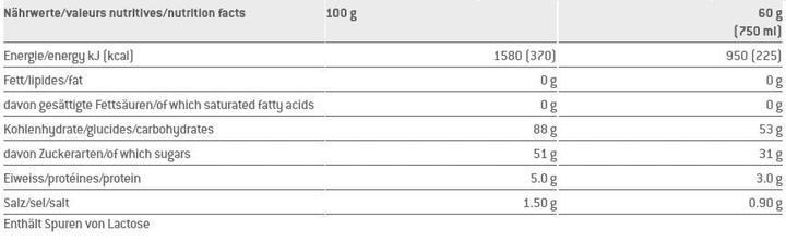 Nährwerte und Zutaten Sponser Long Energy (Zitrone, 1 Stk., 1200 g)