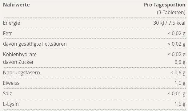 Nährwerte und Zutaten Burgerstein L-Lysin (90 Stück, Tabletten, 50 g)