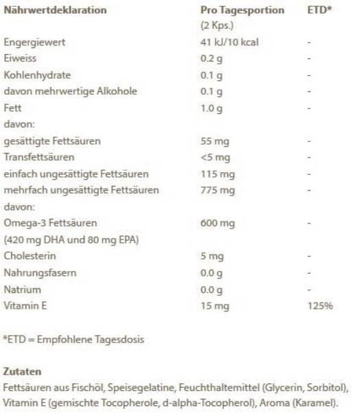 Valori nutrizionali e ingredienti Burgerstein Omega 3 DHA (100 Pezzo/i, Pillole, 91 g)