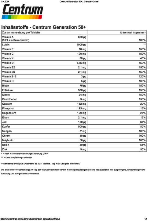 Nährwerte und Zutaten Centrum Generation 50+ (100 Stück, Tabletten, 184 g)